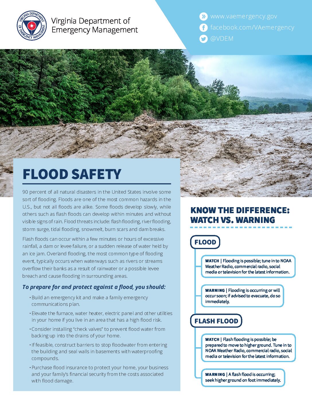 Publication - Flood One Sheet