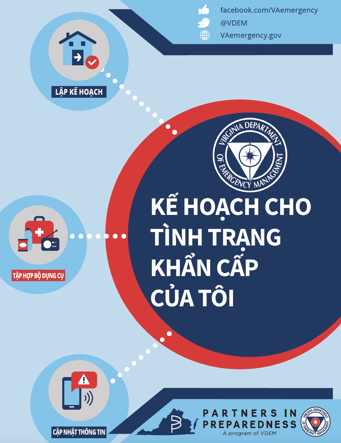 Publication: My Emergency Plan (Vietnamese)